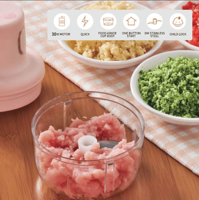 Wireless Food Chopperđ„
