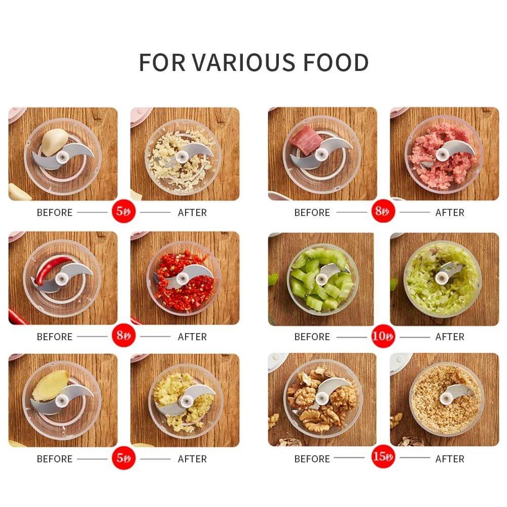 Wireless Food Chopperđ„